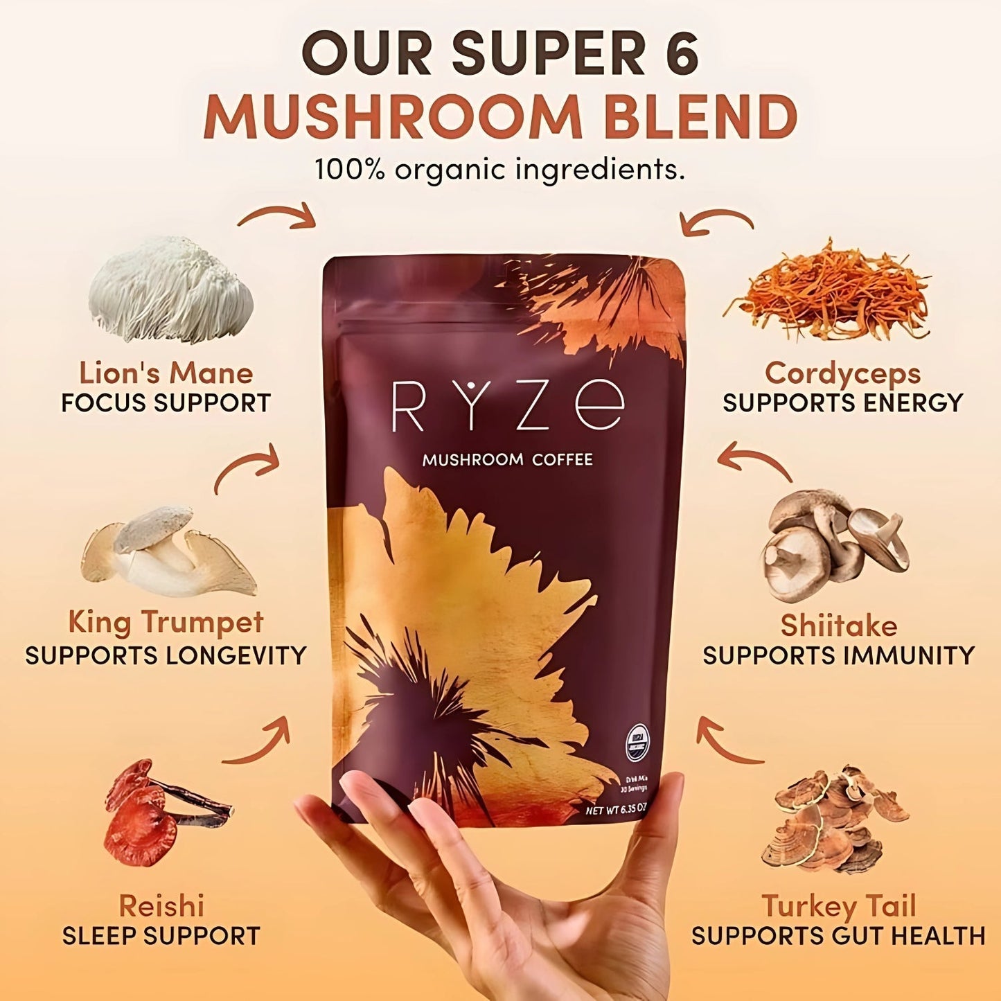 RYZE 100% PREMIUM CEREMONIAL CACAO