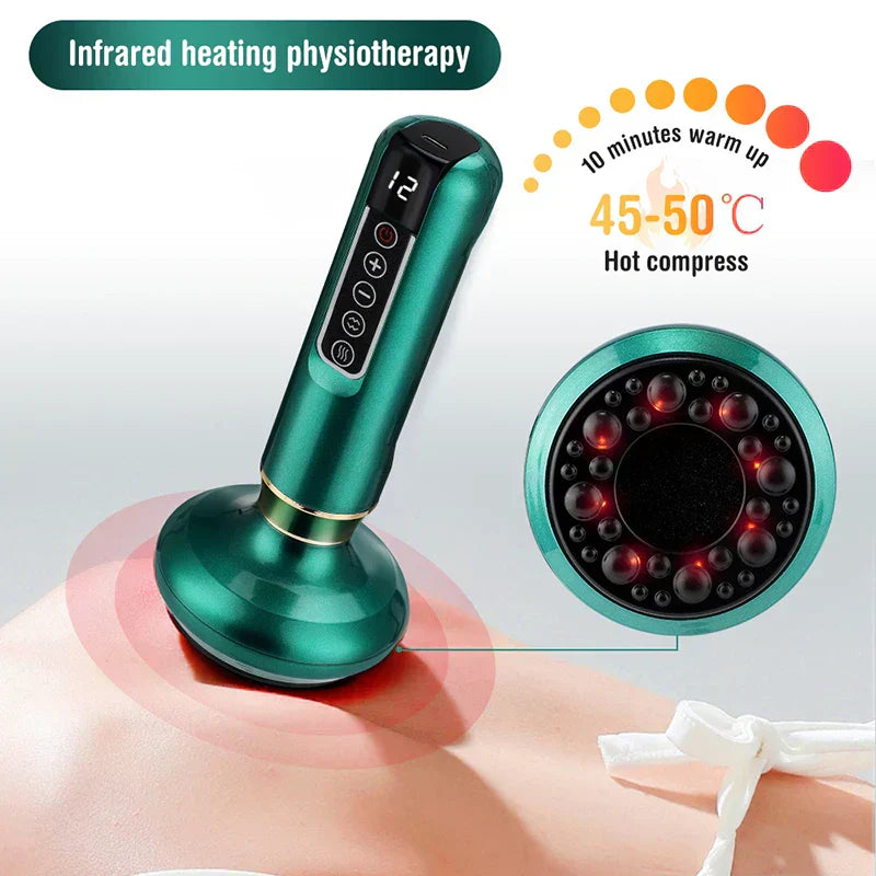 Rejuvenii™ - Anti-Cellulite Massager