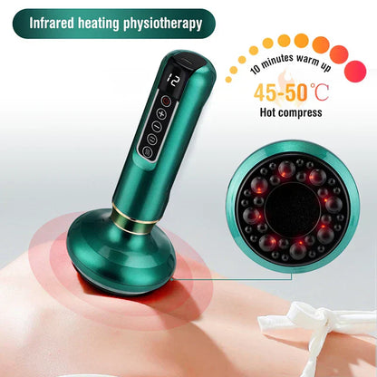 Rejuvenii™ - Anti-Cellulite Massager